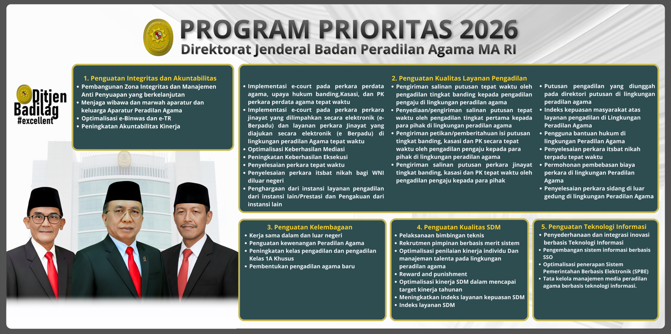 PROGRAM PRIORITAS